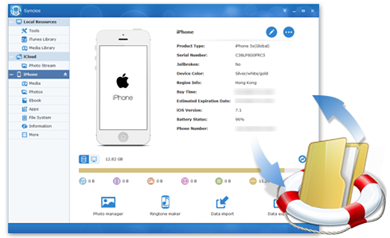 free download data recovery software for iphone, ipad and ipod touch mac version